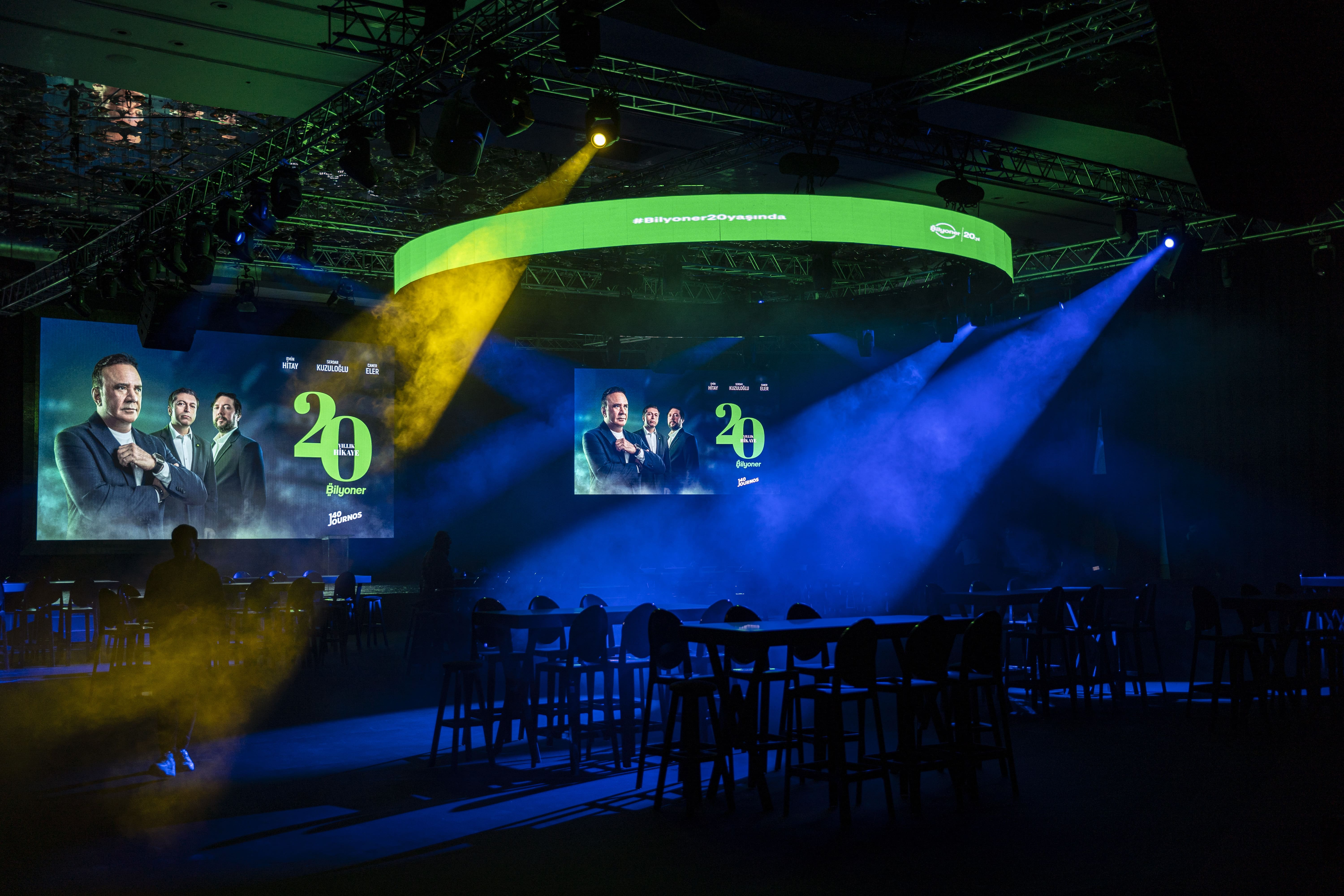 Video Mapping